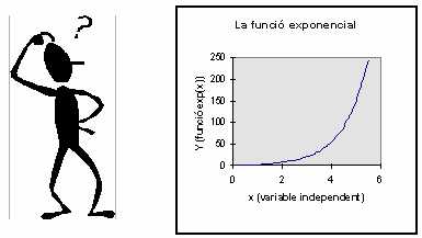 funcion-exponencial